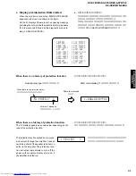 Preview for 5 page of Yamaha RX-V657 - AV Receiver Service Manual