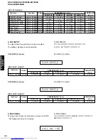 Preview for 12 page of Yamaha RX-V657 - AV Receiver Service Manual