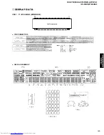 Preview for 25 page of Yamaha RX-V657 - AV Receiver Service Manual