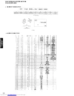 Preview for 26 page of Yamaha RX-V657 - AV Receiver Service Manual