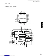 Preview for 27 page of Yamaha RX-V657 - AV Receiver Service Manual