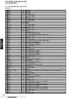 Preview for 30 page of Yamaha RX-V657 - AV Receiver Service Manual