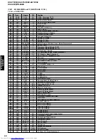 Preview for 34 page of Yamaha RX-V657 - AV Receiver Service Manual