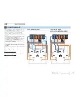 Preview for 19 page of Yamaha RX-V673 Owner'S Manual