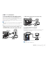 Preview for 27 page of Yamaha RX-V673 Owner'S Manual