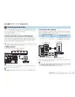 Preview for 28 page of Yamaha RX-V673 Owner'S Manual