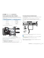 Preview for 31 page of Yamaha RX-V673 Owner'S Manual