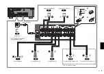 Preview for 9 page of Yamaha RX-V683 Quick Start Manual