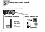 Preview for 50 page of Yamaha RX-V683 Quick Start Manual