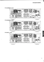 Preview for 5 page of Yamaha RX-V692 Service Manual