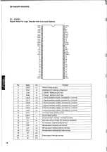 Preview for 20 page of Yamaha RX-V692 Service Manual