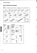 Preview for 34 page of Yamaha RX-V692 Service Manual