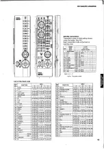 Preview for 56 page of Yamaha RX-V692 Service Manual