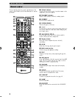 Preview for 8 page of Yamaha RX-V740RDS Owner'S Manual