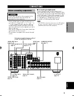 Preview for 11 page of Yamaha RX-V740RDS Owner'S Manual