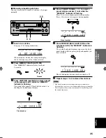 Preview for 37 page of Yamaha RX-V740RDS Owner'S Manual