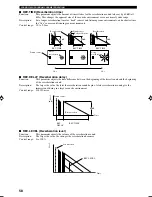 Preview for 60 page of Yamaha RX-V740RDS Owner'S Manual