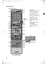 Preview for 3 page of Yamaha RX-Z11 - AV Receiver Owner'S Manual