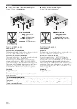 Preview for 22 page of Yamaha RX-Z11 - AV Receiver Owner'S Manual