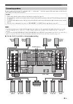 Preview for 23 page of Yamaha RX-Z11 - AV Receiver Owner'S Manual