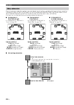 Preview for 26 page of Yamaha RX-Z11 - AV Receiver Owner'S Manual