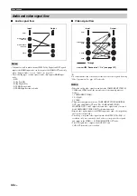 Preview for 30 page of Yamaha RX-Z11 - AV Receiver Owner'S Manual