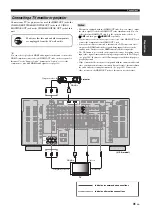 Preview for 31 page of Yamaha RX-Z11 - AV Receiver Owner'S Manual