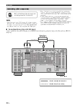 Preview for 32 page of Yamaha RX-Z11 - AV Receiver Owner'S Manual