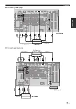 Preview for 33 page of Yamaha RX-Z11 - AV Receiver Owner'S Manual