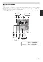 Preview for 35 page of Yamaha RX-Z11 - AV Receiver Owner'S Manual