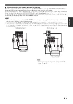 Preview for 37 page of Yamaha RX-Z11 - AV Receiver Owner'S Manual