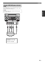 Preview for 39 page of Yamaha RX-Z11 - AV Receiver Owner'S Manual