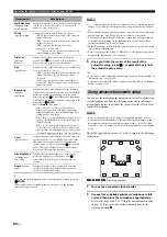 Preview for 50 page of Yamaha RX-Z11 - AV Receiver Owner'S Manual