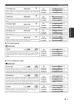 Preview for 61 page of Yamaha RX-Z11 - AV Receiver Owner'S Manual