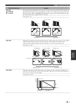 Preview for 93 page of Yamaha RX-Z11 - AV Receiver Owner'S Manual