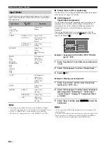 Preview for 96 page of Yamaha RX-Z11 - AV Receiver Owner'S Manual