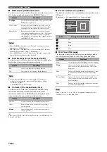 Preview for 108 page of Yamaha RX-Z11 - AV Receiver Owner'S Manual