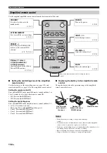 Preview for 132 page of Yamaha RX-Z11 - AV Receiver Owner'S Manual