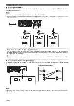 Preview for 136 page of Yamaha RX-Z11 - AV Receiver Owner'S Manual