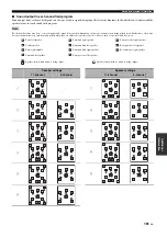 Preview for 161 page of Yamaha RX-Z11 - AV Receiver Owner'S Manual