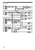 Preview for 166 page of Yamaha RX-Z11 - AV Receiver Owner'S Manual