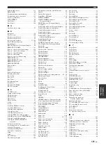 Preview for 171 page of Yamaha RX-Z11 - AV Receiver Owner'S Manual