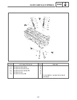 Preview for 179 page of Yamaha RX10H Service Manual