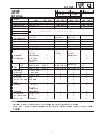 Preview for 341 page of Yamaha RX10H Service Manual