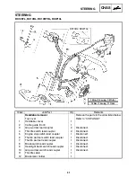 Preview for 560 page of Yamaha RX10H Service Manual