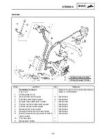 Preview for 562 page of Yamaha RX10H Service Manual