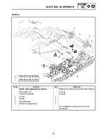 Preview for 572 page of Yamaha RX10H Service Manual