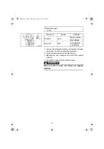 Preview for 61 page of Yamaha RX10J Owner'S Manual