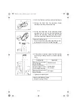 Preview for 68 page of Yamaha RX10J Owner'S Manual