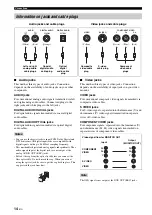 Preview for 18 page of Yamaha RXV461BL Owner'S Manual